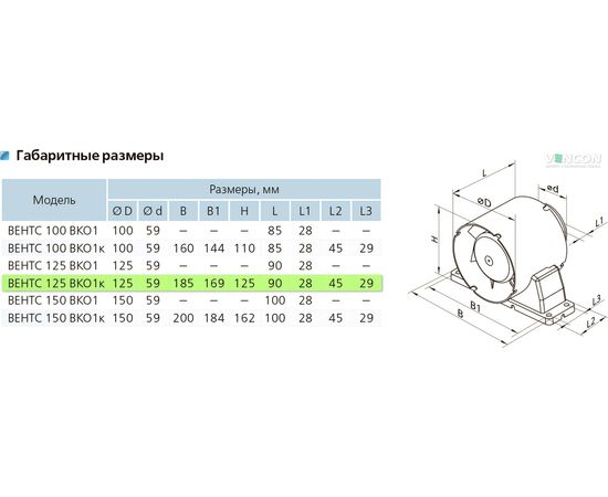 Канальний вентилятор Вентс 125 ВКО1к, зображення 2