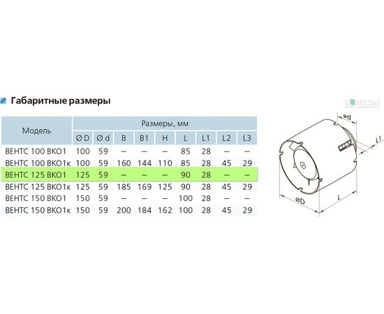 Канальний вентилятор Вентс 125 ВКО1Т Турбо, зображення 2