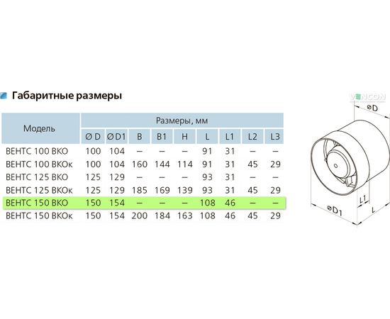 Канальный вентилятор Вентс 150 ВКО (220/60), изображение 2