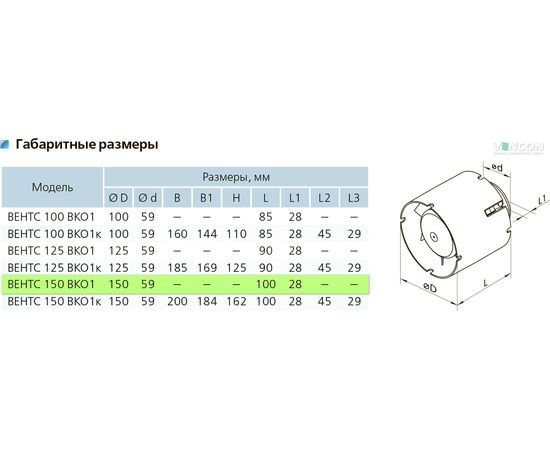 Канальний вентилятор Вентс 150 ВКО1 12 Л Прес, зображення 2