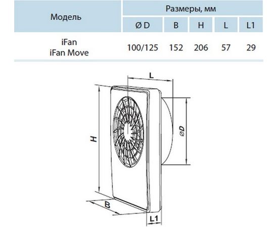 Вытяжной вентилятор Вентс iFan 125, изображение 2