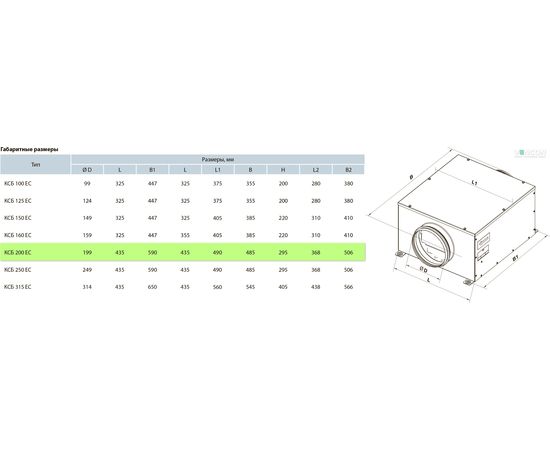 Канальний вентилятор Вентс КСБ 200 ЕС, зображення 2