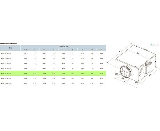Канальний вентилятор Вентс КСБ 200 ЕС П, зображення 2