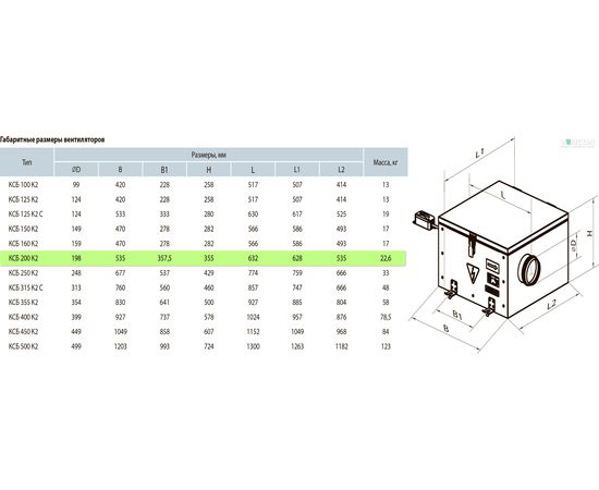 Канальний вентилятор Вентс КСБ 200 К2, зображення 2