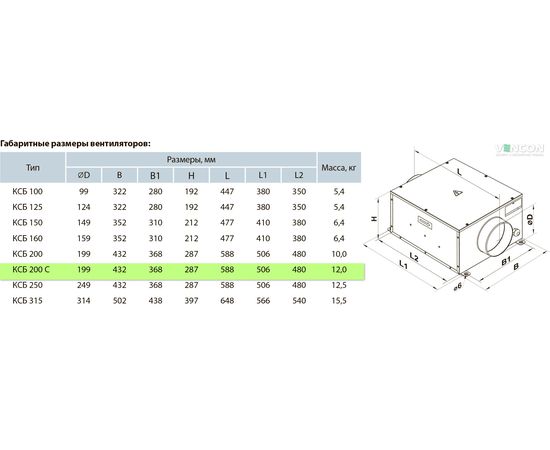 Канальний вентилятор Вентс КСБ 200 С, зображення 2