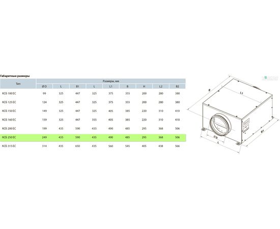 Канальний вентилятор Вентс КСБ 250 ЕС, зображення 2