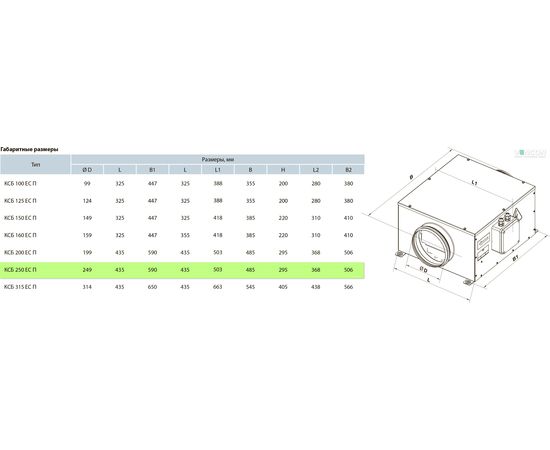 Канальний вентилятор Вентс КСБ 250 ЕС П, зображення 2
