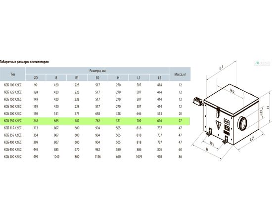 Канальний вентилятор Вентс КСБ 250 К2 ЕС, зображення 2