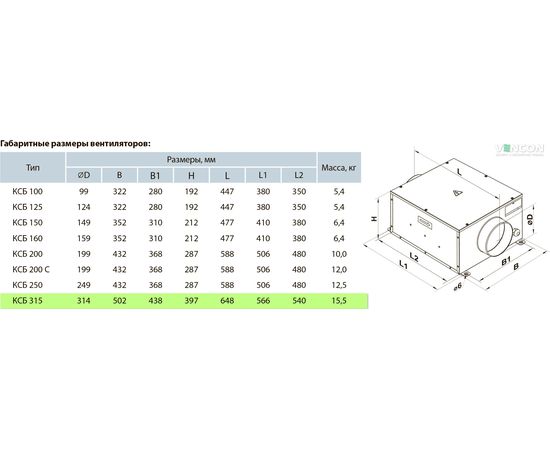 Канальний вентилятор Вентс КСБ 315, зображення 2