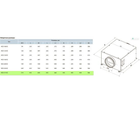 Канальний вентилятор Вентс КСБ 315 ЕС, зображення 2