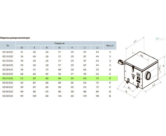Канальный вентилятор Вентс КСБ 315 К2 ЕС, изображение 2