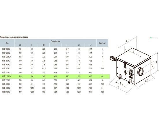 Канальний вентилятор Вентс КСБ 315 К2 С, зображення 2