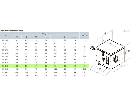 Канальний вентилятор Вентс КСБ 355 К2, зображення 2