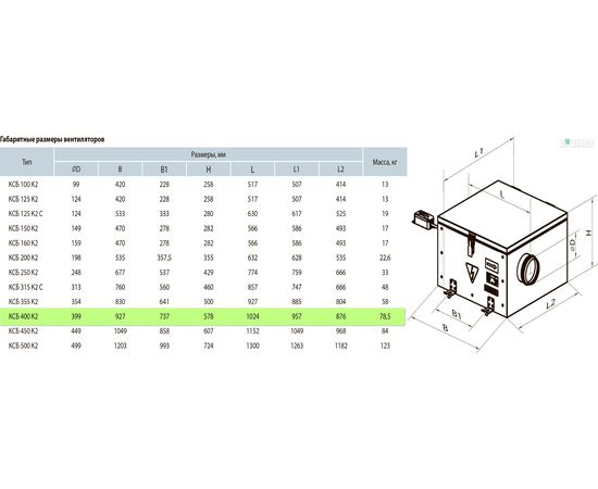 Канальний вентилятор Вентс КСБ 400 К2, зображення 2