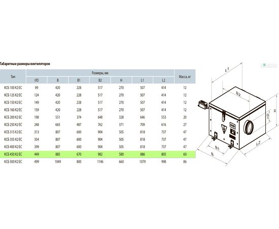 Канальный вентилятор Вентс КСБ 450 К2 ЕС, изображение 2