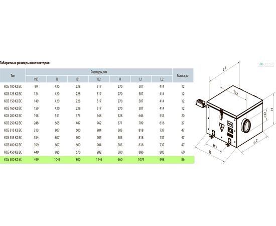 Канальный вентилятор Вентс КСБ 500 К2 ЕС, изображение 2