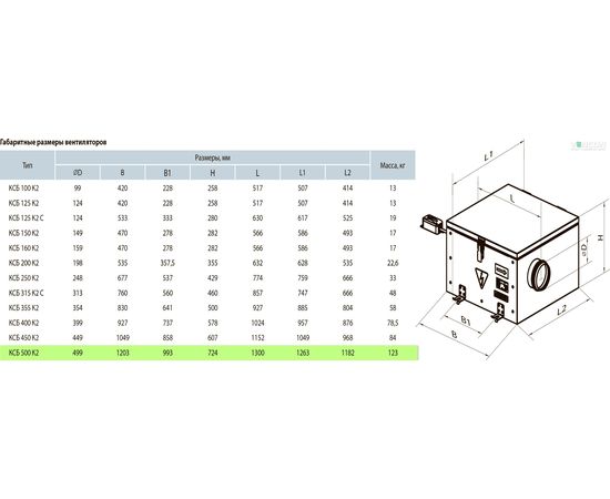 Канальный вентилятор Вентс КСБ 500 К2 (Y), изображение 2