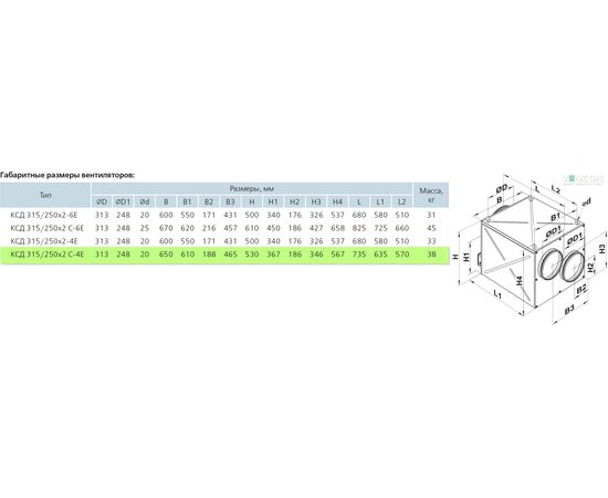 Канальный вентилятор Вентс КСД 315/250х2 С-4Е, изображение 2