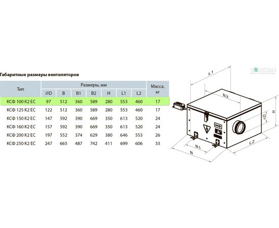 Канальный вентилятор Вентс КСФ 100 К2 ЕС, изображение 2