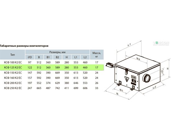 Канальный вентилятор Вентс КСФ 125 К2 ЕС, изображение 2
