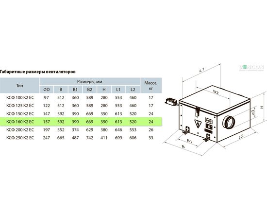 Канальный вентилятор Вентс КСФ 160 К2 ЕС, изображение 2