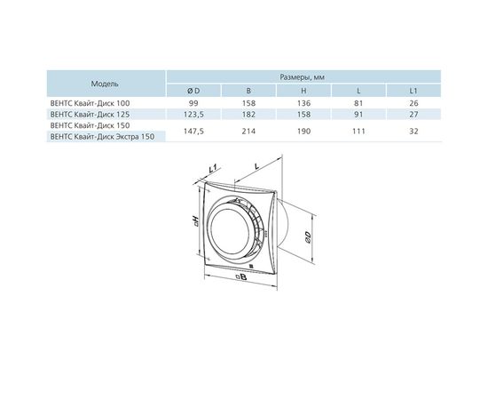Вытяжной вентилятор Вентс Квайт-Диск 150 Т Алюм. Лак, изображение 2