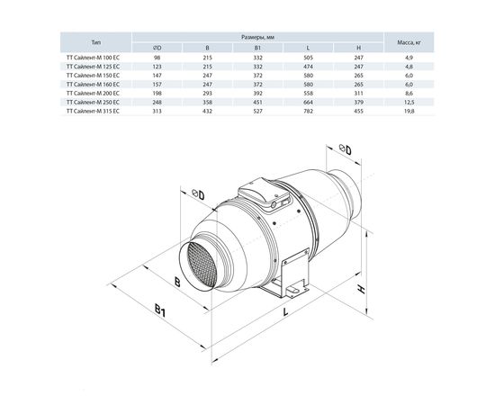 Канальный вентилятор Вентс ТТ Сайлент-М 250 ЕС, изображение 2