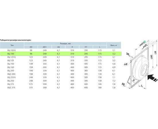 Канальный вентилятор Вентс ВЦ-ПК 100, изображение 2