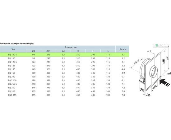 Канальный вентилятор Вентс ВЦ-ПН 100 (220/60), изображение 2