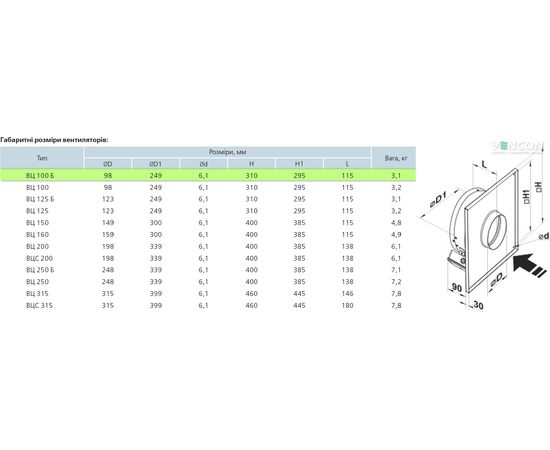 Канальный вентилятор Вентс ВЦ-ПН 100 Б (220/60), изображение 2