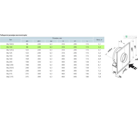 Канальный вентилятор Вентс ВЦ-ПН 100, изображение 2