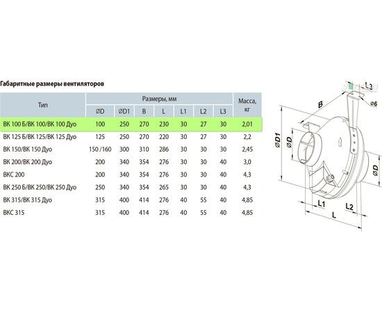 Канальный вентилятор Вентс ВК 100 Б, изображение 2