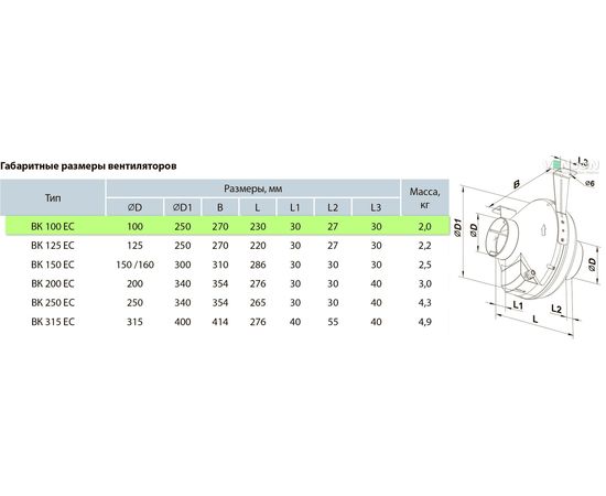Канальный вентилятор Вентс ВК 100 ЕС, изображение 2