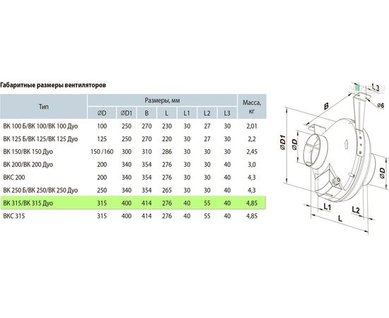 Канальний вентилятор Вентс ВК 315 Дуо, зображення 2