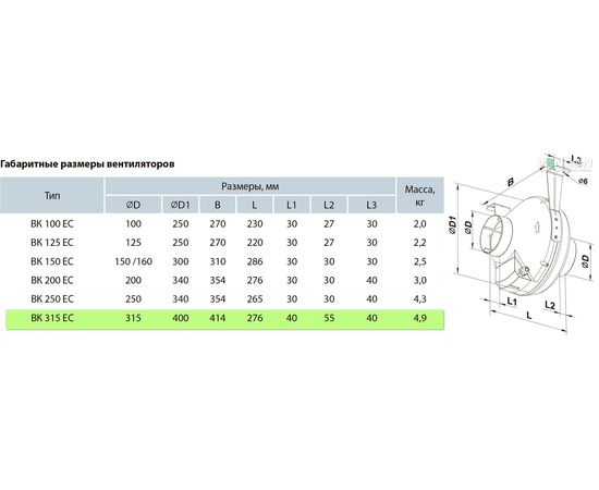 Канальний вентилятор Вентс ВК 315 ЄС, зображення 2