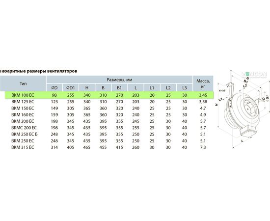 Канальный вентилятор Вентс ВКМ 100 ЕС, изображение 2