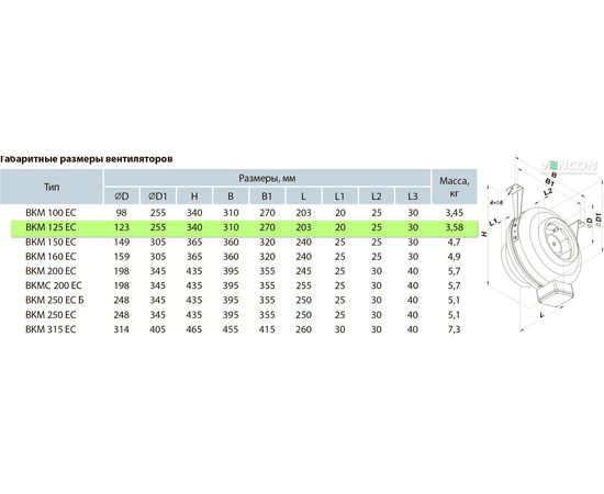 Канальний вентилятор Вентс ВКМ 125 ЄС, зображення 2