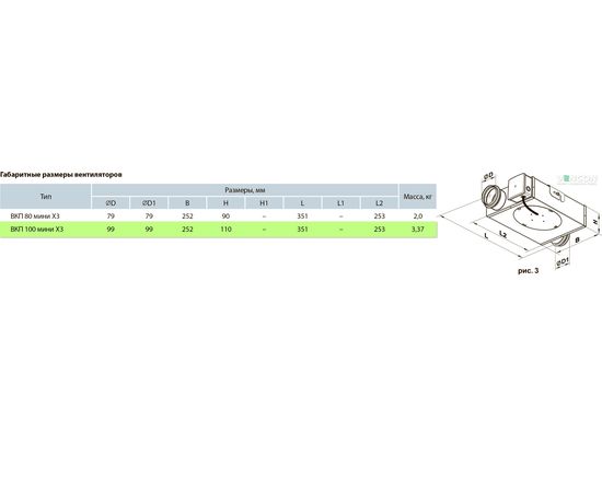 Канальный вентилятор Вентс ВКП 100 мини, изображение 2