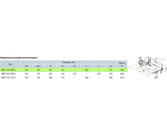 Канальный вентилятор Вентс ВКП 125/100*2, изображение 4