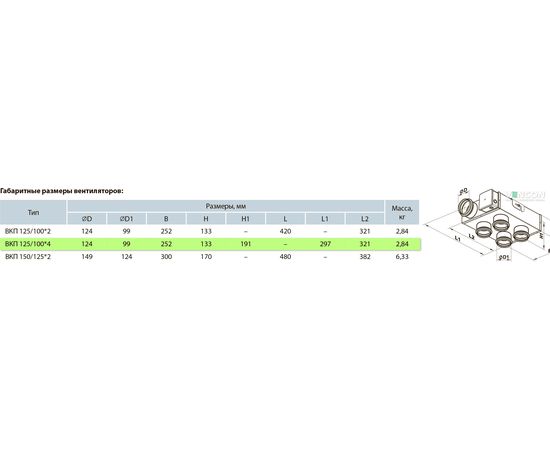Канальный вентилятор Вентс ВКП 125/100*4, изображение 4