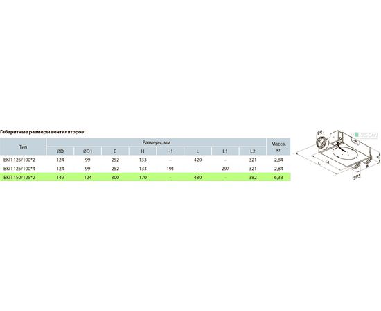 Канальный вентилятор Вентс ВКП 150/125*2, изображение 4