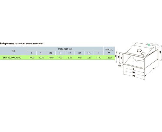 Канальный вентилятор Вентс ВКП 4Д 1000х500, изображение 2