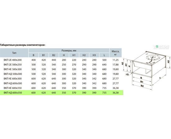 Канальный вентилятор Вентс ВКП 4Д 600х350 (Δ), изображение 2