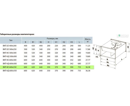 Канальный вентилятор Вентс ВКП 4Е 600х350, изображение 2