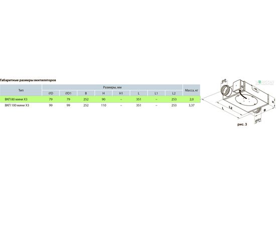 Канальный вентилятор Вентс ВКП 80 мини, изображение 2