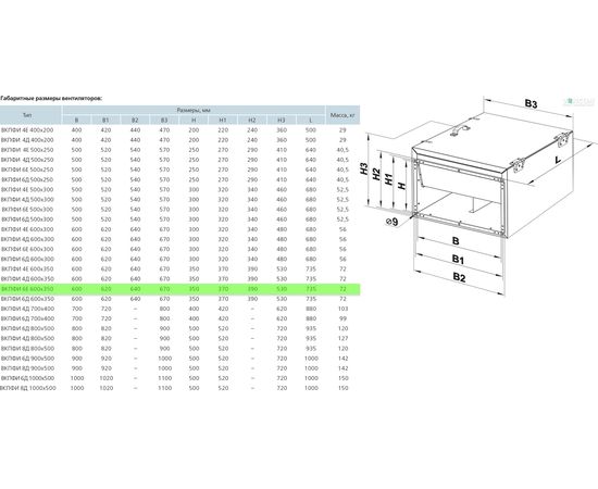 Канальний вентилятор Вентс ВКПФІ 6Е 600х350, зображення 2