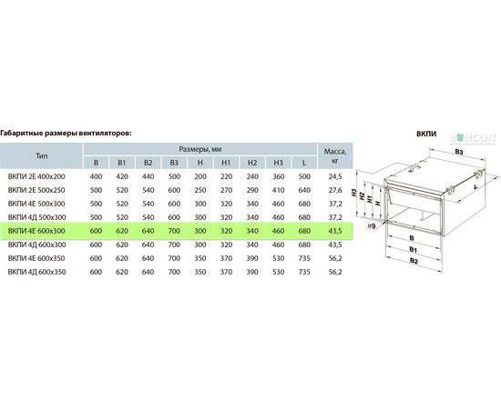 Канальний вентилятор Вентс ВКПІ 4Е 600х300, зображення 2