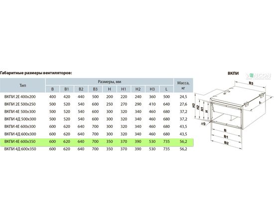 Канальный вентилятор Вентс ВКПИ 4Е 600х350, изображение 2