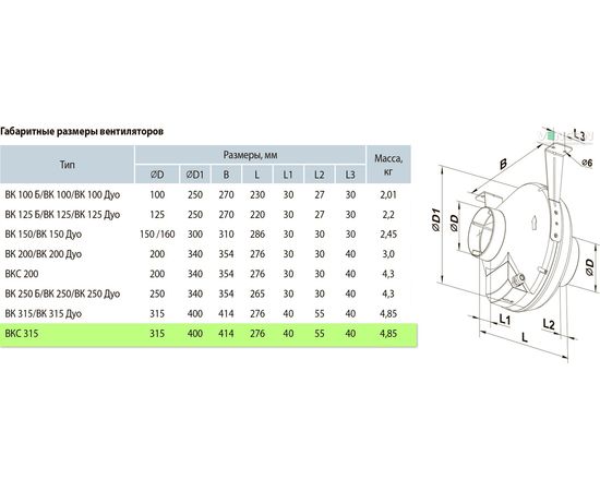Канальний вентилятор Вентс ВКС 315, зображення 2