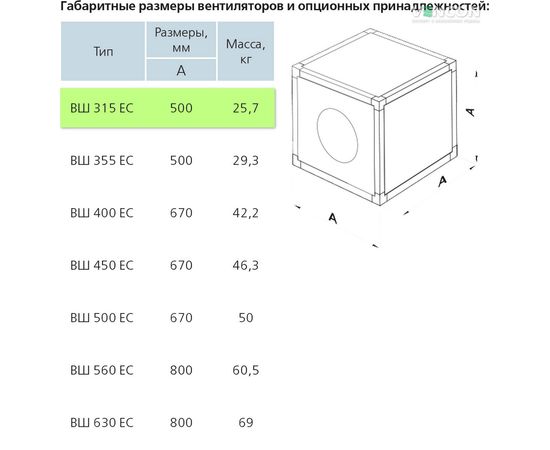 Канальный вентилятор Вентс ВШ 315 ЕС, изображение 2